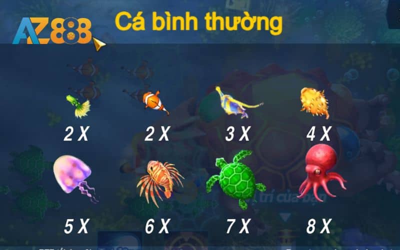 Bảng thưởng và chức năng các loài cá trong game Bảng thưởng và chức năng các loài cá trong game