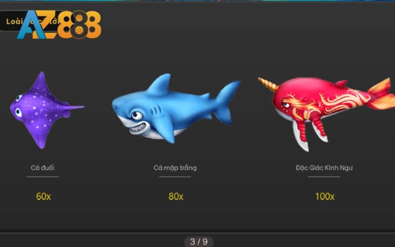 Các mục tiêu trong trò chơi đại thánh bắn cá tại AZ888