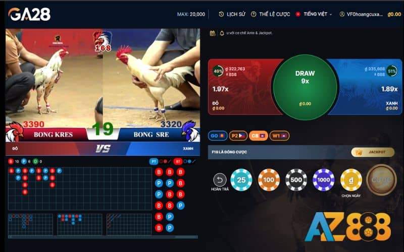 GA28 phát sóng 3 hình thức đá gà phổ biến nhất hiện nay GA28 phát sóng 3 hình thức đá gà phổ biến nhất hiện nay