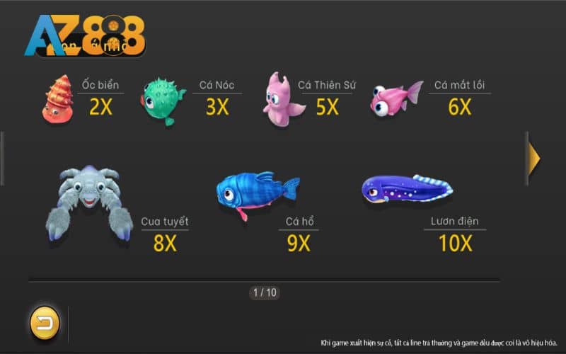 Thuyền quý bắn cá có nhiều mục tiêu và phần thưởng đầy giá trị